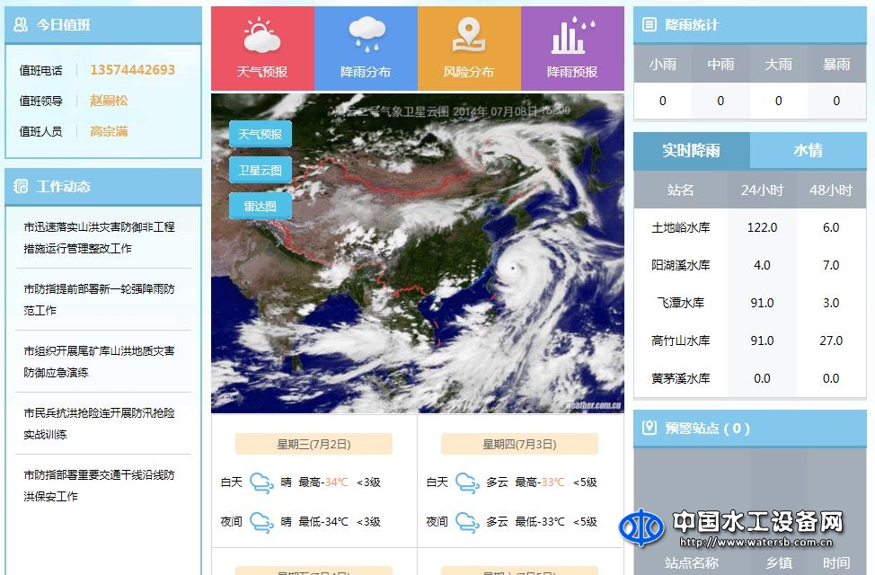 滿泰山洪預警決策支持平臺軟件V1.0