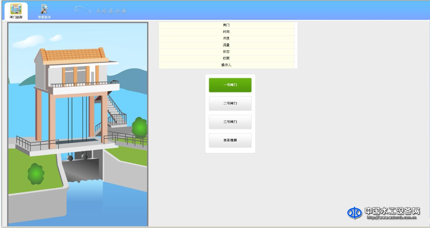 水庫動態(tài)安全監(jiān)控系統(tǒng)軟件