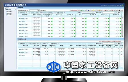 山洪災(zāi)害監(jiān)測(cè)預(yù)警系統(tǒng)