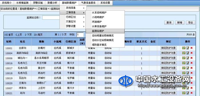 山洪災害預警系統