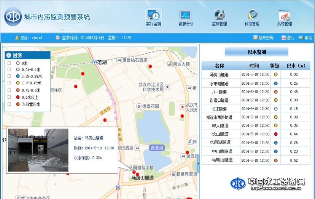 城市內(nèi)澇監(jiān)測(cè)預(yù)警系統(tǒng)