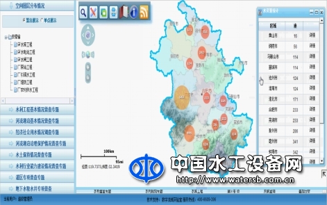宇圖水資源管理系統(tǒng)