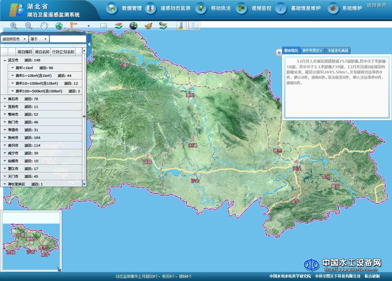 宇圖湖泊遙感監測系統