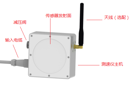 HLS-II雷達（電波）流速儀