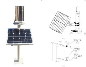 自動雨量站  