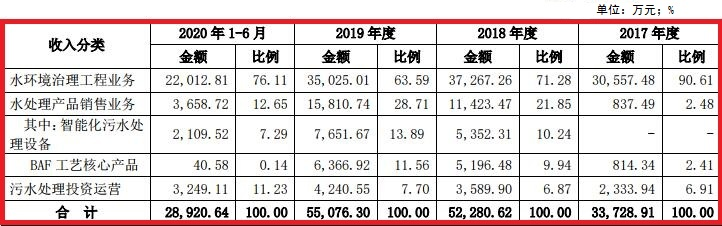 B783B9BB-1655-496E-A29E-B1CCA30C4002.png B783B9BB-1655-496E-A29E-B1CCA30C4002.png