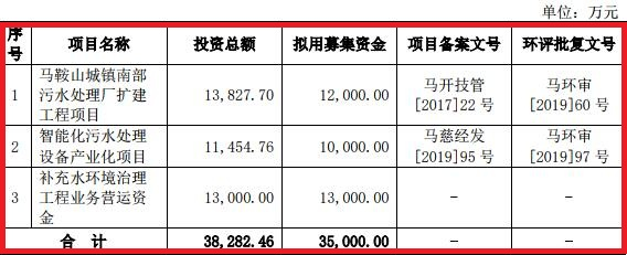 7E46826F-953D-47C4-9475-D934AA2A9887.png 7E46826F-953D-47C4-9475-D934AA2A9887.png