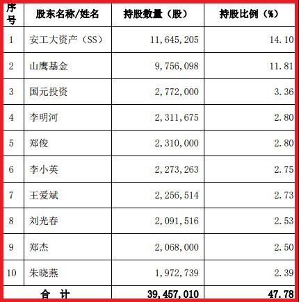 21AC8C70-B68E-4ACB-8558-2657A09BDA06.png 21AC8C70-B68E-4ACB-8558-2657A09BDA06.png