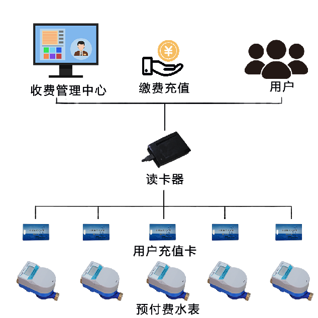 圖片.png 圖片.png