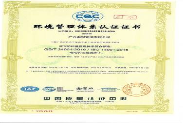 ISO14001環境管理體系認證