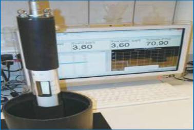 在線(xiàn)葉綠素a/藻密度測(cè)定儀