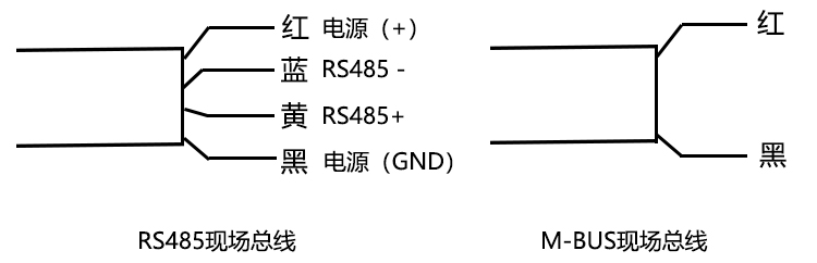 1676354796366001.jpg 光電直讀水表接線圖.jpg