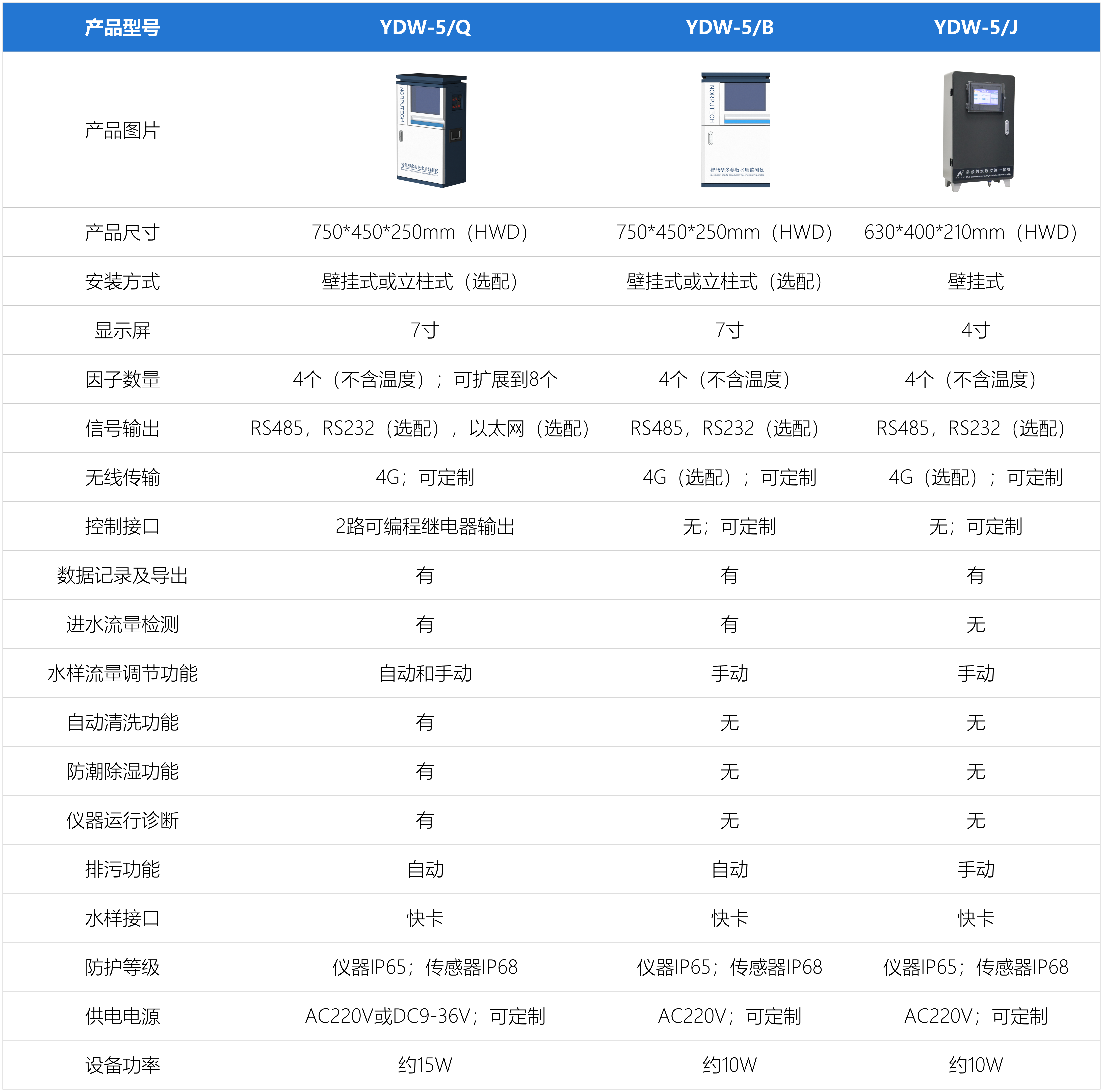 工作簿1_Sheet2.png 工作簿1_Sheet2.png