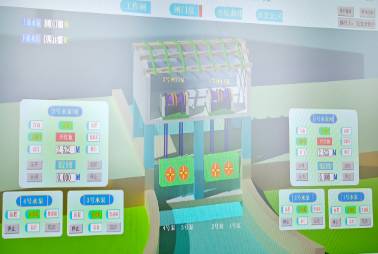 泵站自動化控制系統產品（技術）