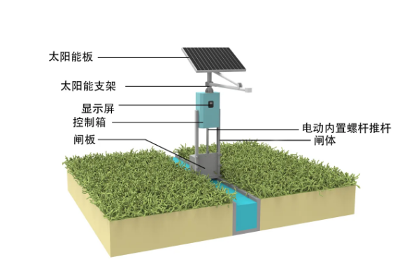 灌區閘門控制系統--遠程測控智能閘門產品
