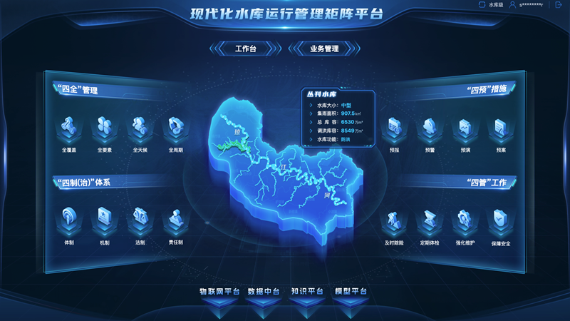 現(xiàn)代化水庫運(yùn)行管理矩陣平臺(tái)